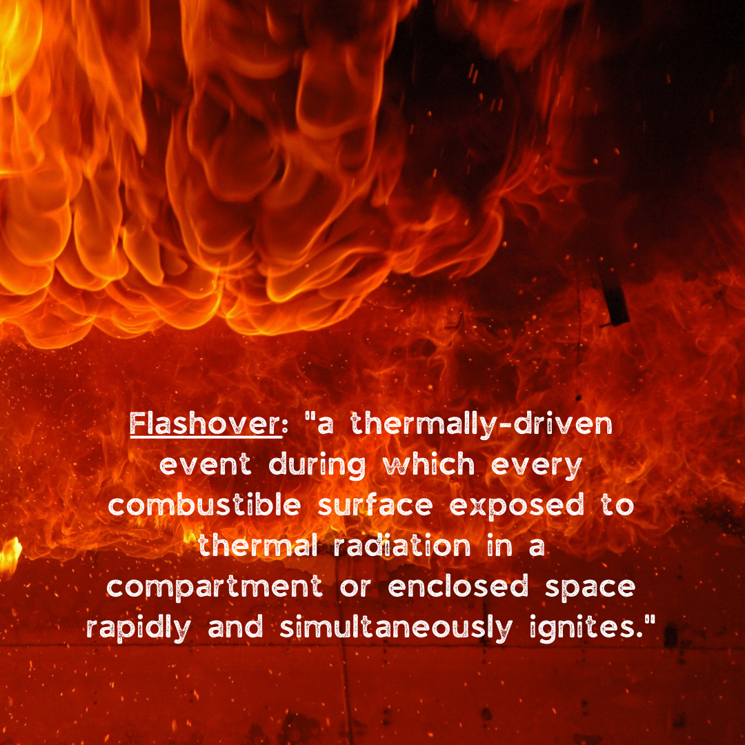 Flashovers—A Fire Event You Will Not Survive Evie Hawtrey
